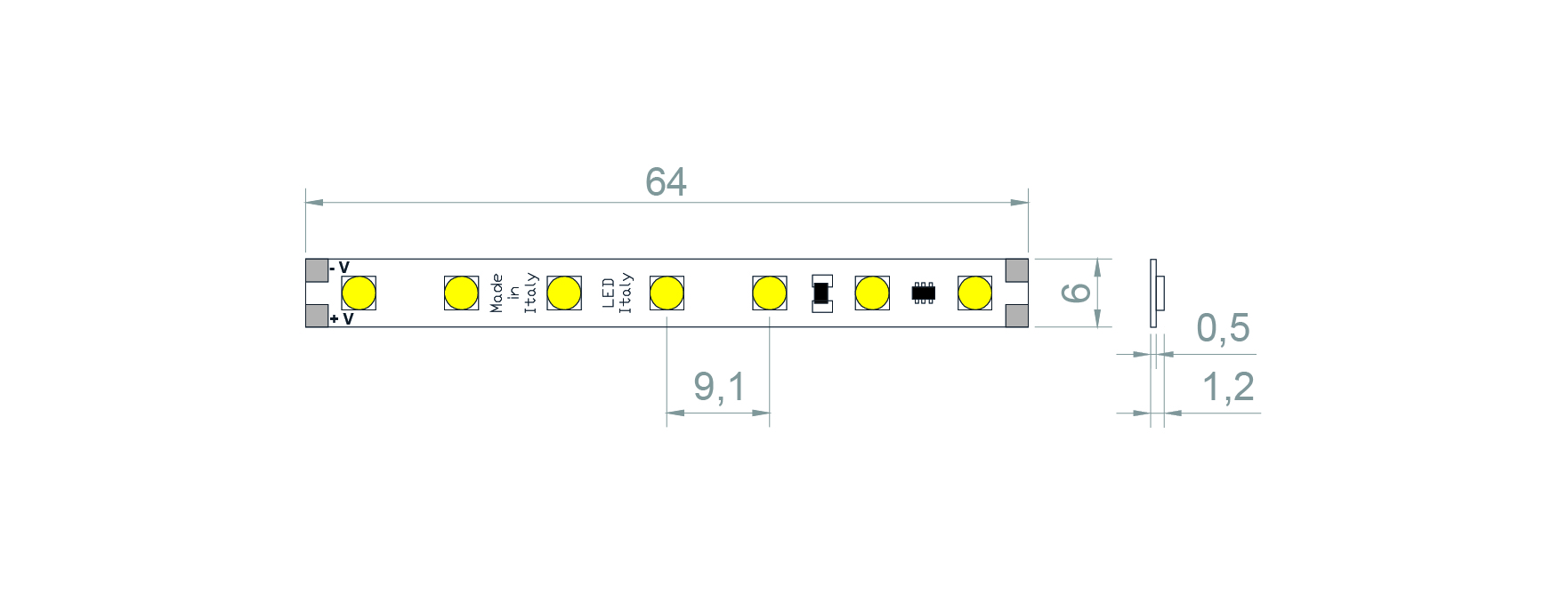 Technical design